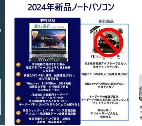 ジャンク　ノートパソコン　office　windows11