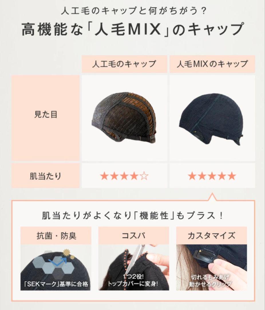 リネアストリア　人毛ミックスウィッグ　ラテショート　ミルキーモカブラウンプリン