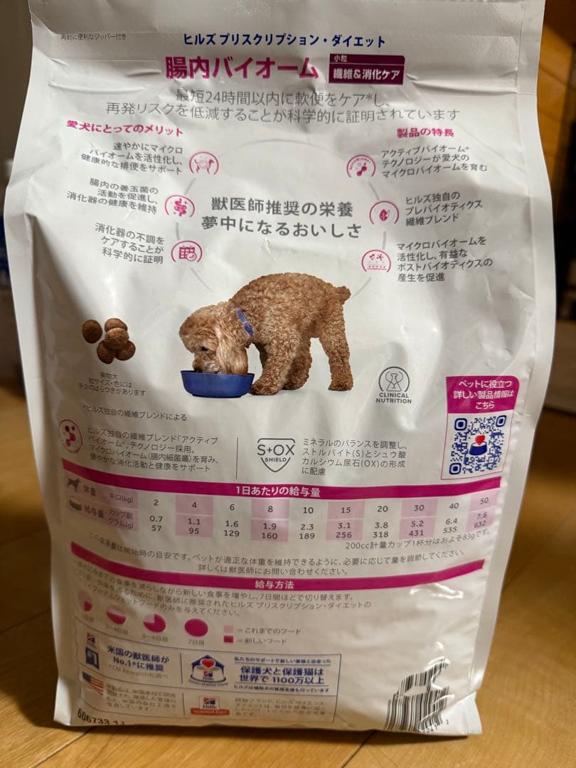 Hill's Prescription Diet 療法食 腸内バイオーム 小粒