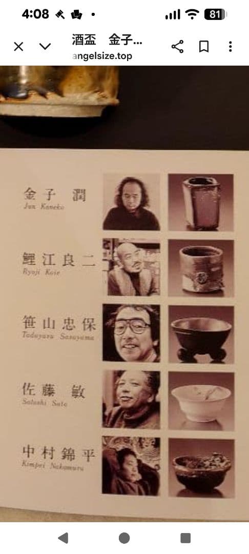 金子潤　酒杯
