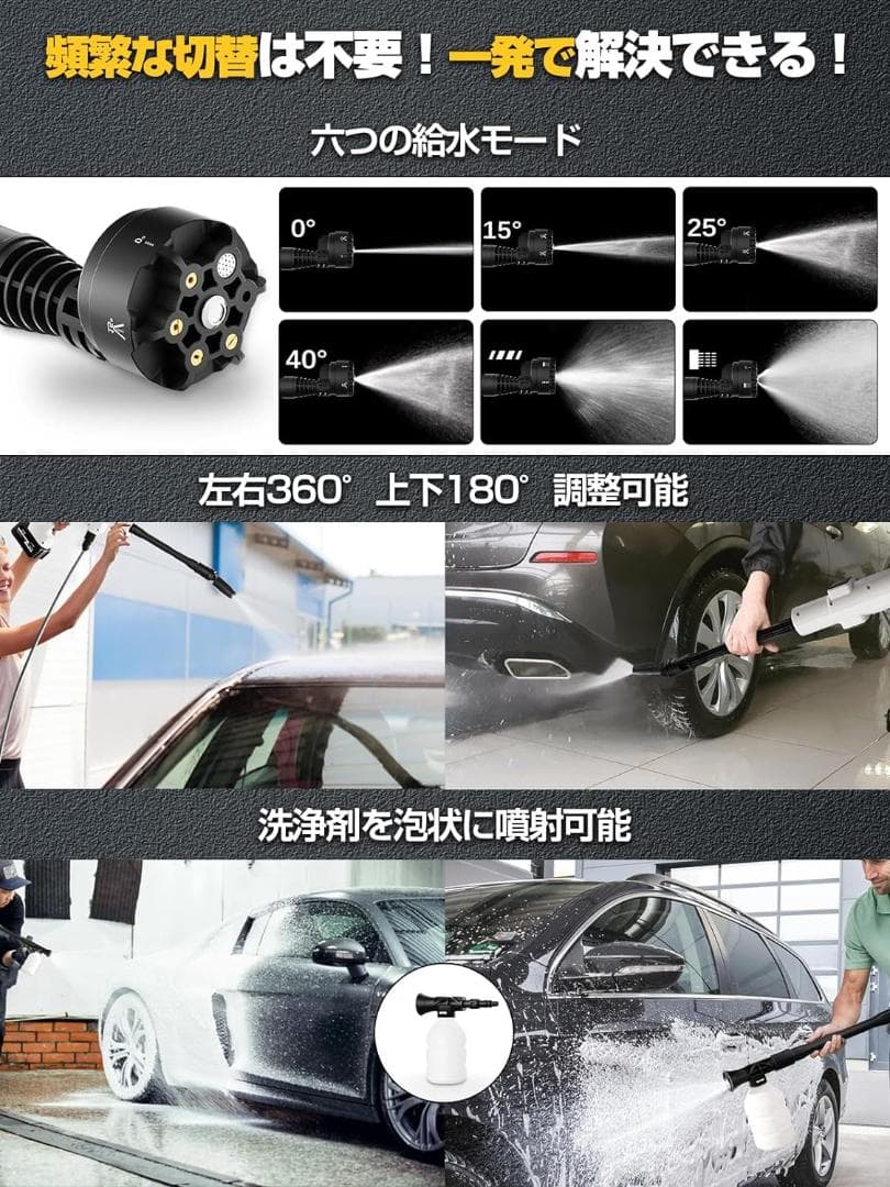 【新商品】充電式高圧洗浄機 コードレス 20000mAh 2段階モード