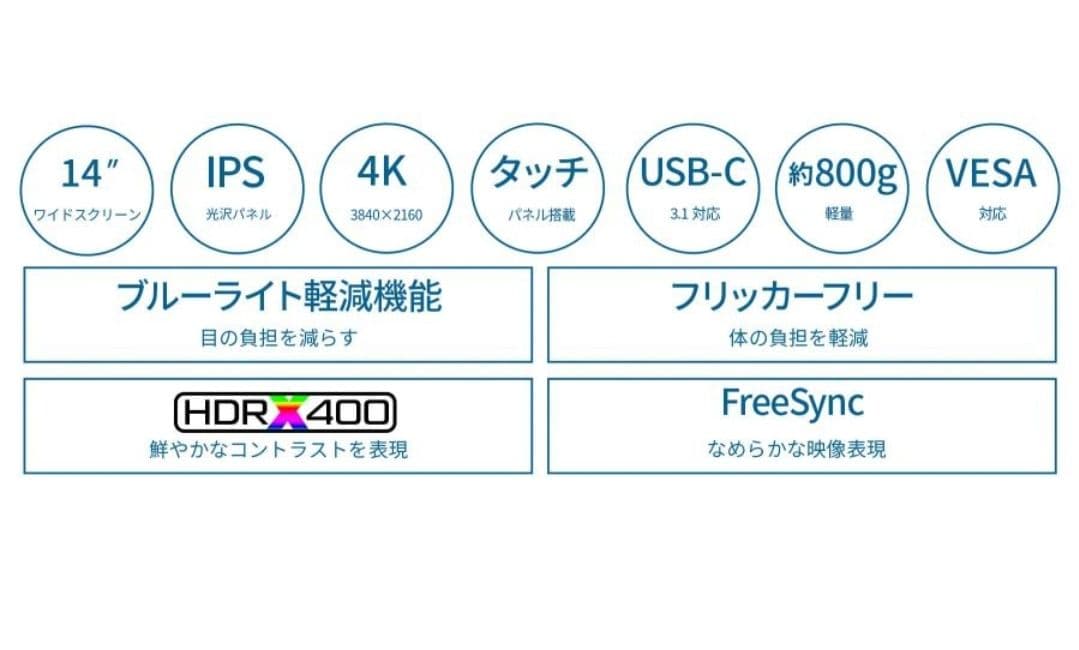 しん　　JAPANNEXT モバイルモニター