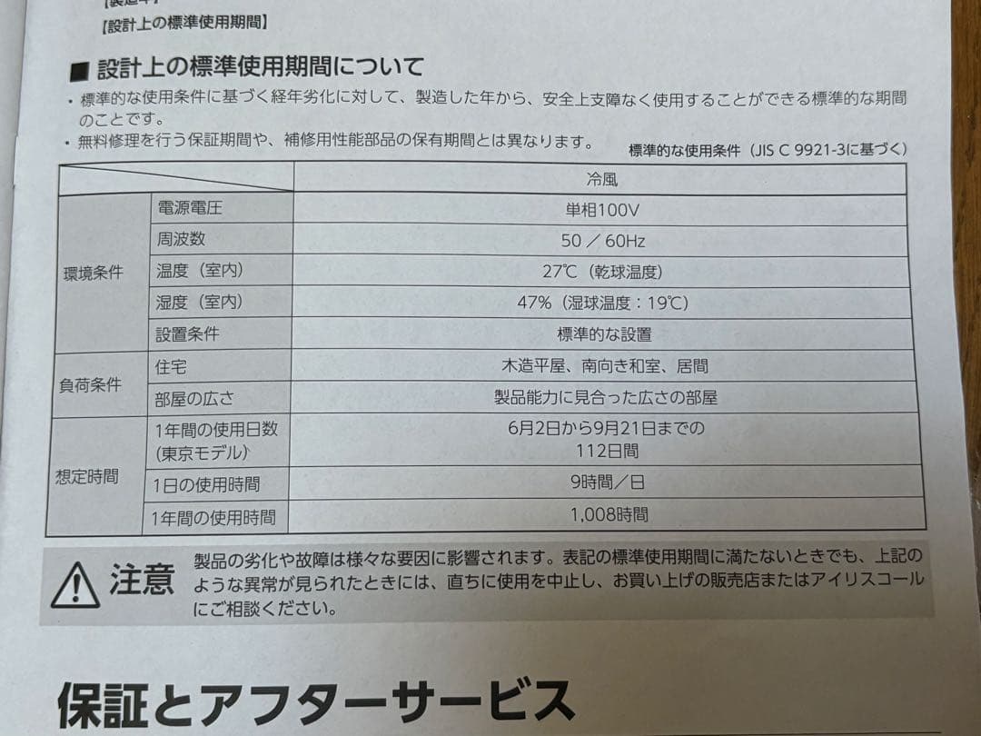 【美品】アイリスオーヤマ ポータブルクーラー IPP-2222G 2022年7月