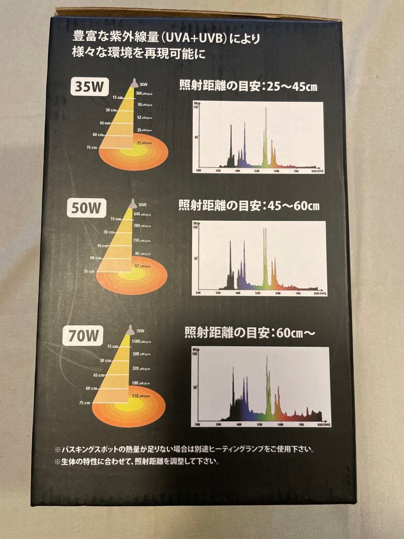 ス*レ様 ゼンスイ ソラリウム 50W メタハラ 新品&中古 訳あり