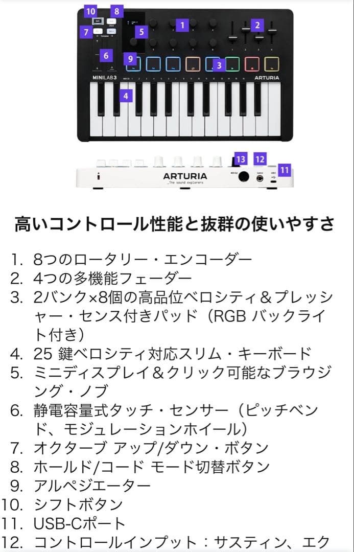 ARTURIA MIDI キーボード コントローラー MiniLab3 ブラック