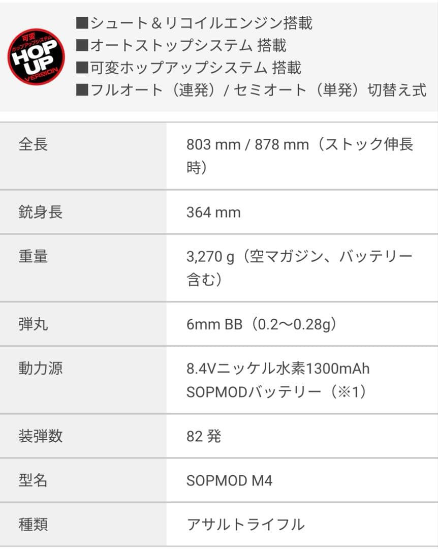東京マルイ★ソップモッドsopmod M4 ★付属品多 18歳以上
