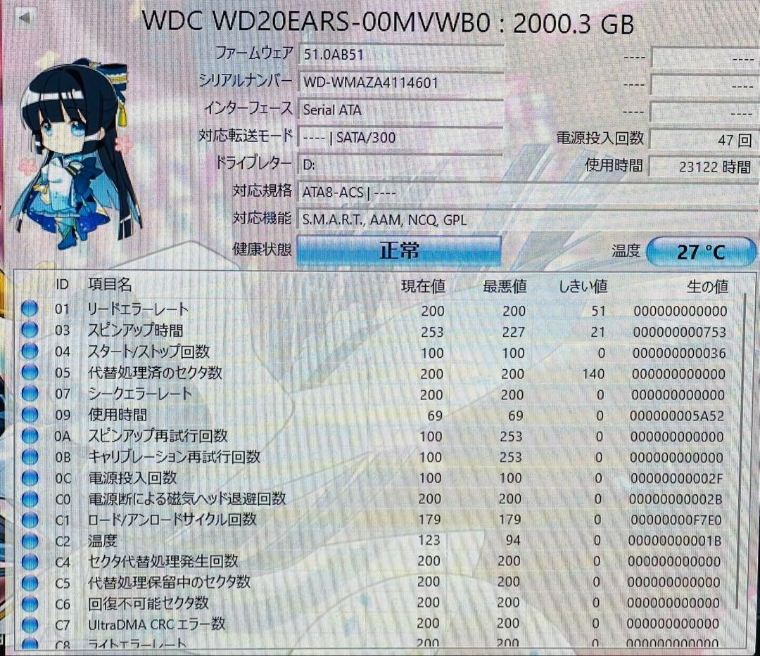 LENOVO デスクトップパソコンOffice/SSD256G/16G/2TB