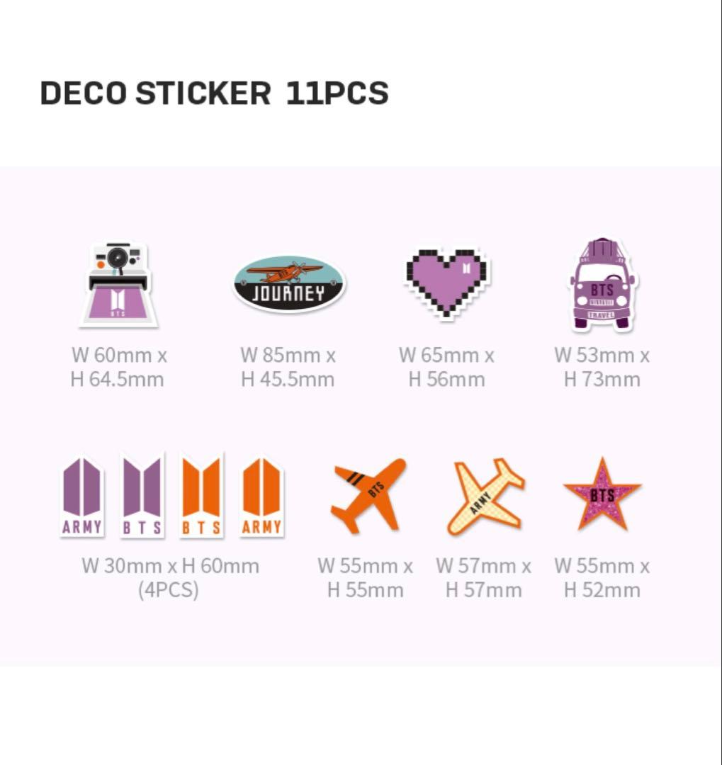 アイドル BTS MERCH BOX 05 MINI LUGGAGE