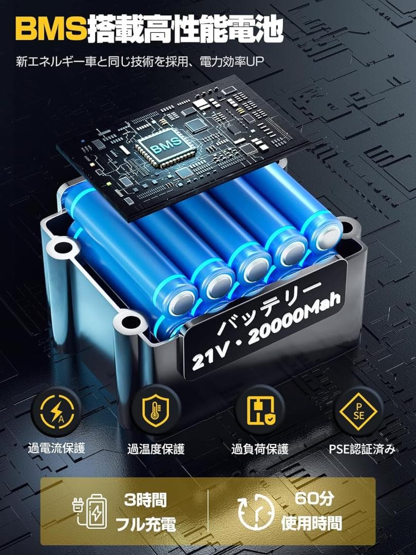 高圧洗浄機 コードレス 充電式