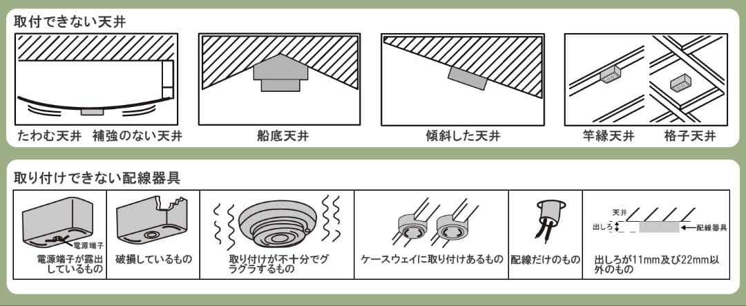 ファン 付 LED シーリングライト 〜10畳 用 木目調 リモコン付 未使用品