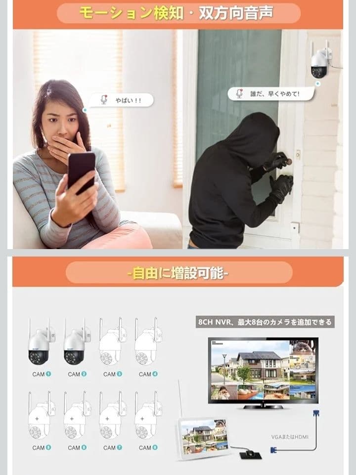 最安値★防犯カメラ ワイヤレス モニター付き 2台セット ★新品未使用