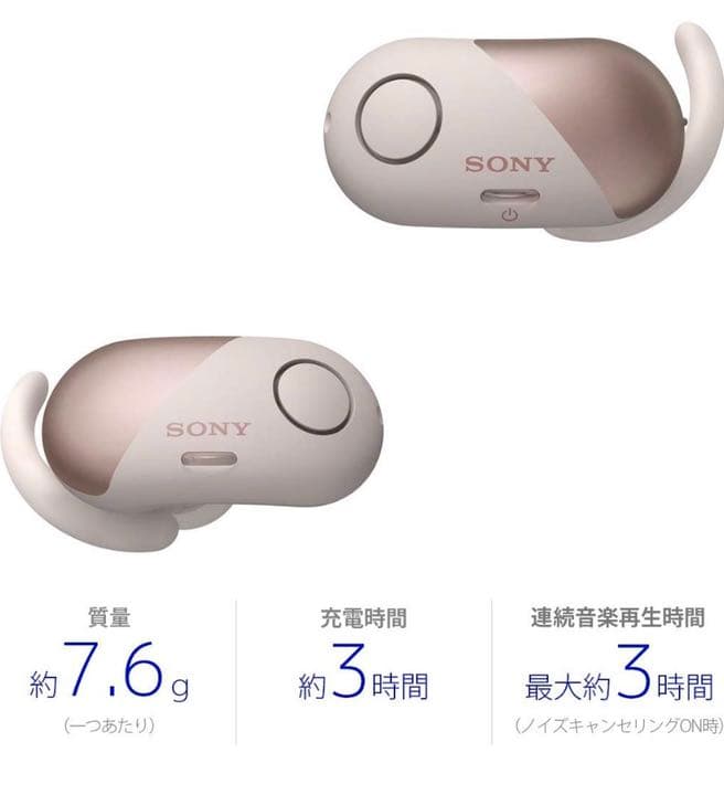 ヘッドホン SONY WF-SP700N(P)