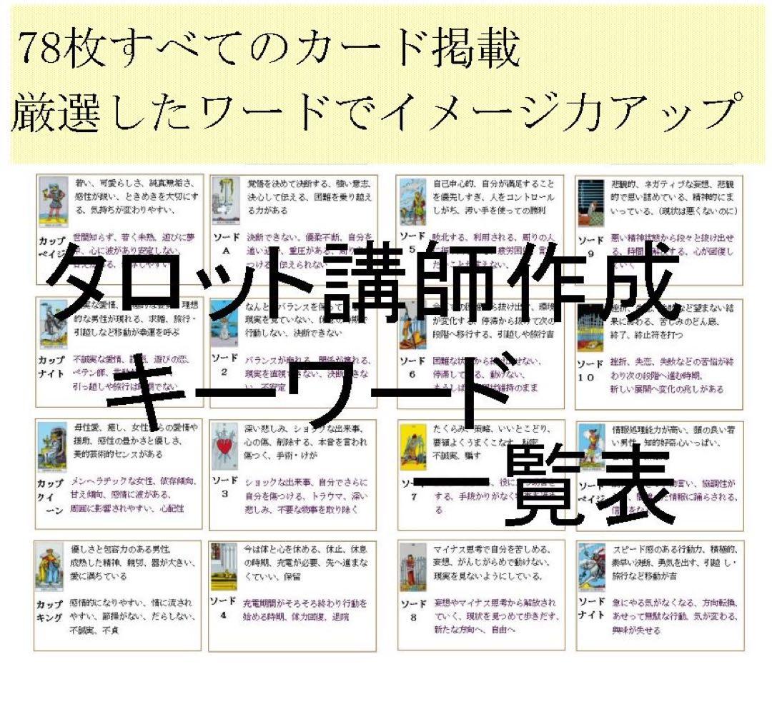 新7点セット割引ページタロットカードテキスト教材教科書恋愛占い仕事オラクル516