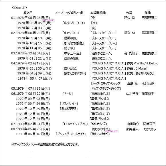 メルカリ市セール新品　特典ミニクリアファイル付　西城秀樹 IN 夜のヒットスタ…