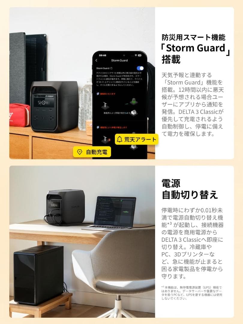 【半額】EcoFlow DELTA 3 Classic ポータブル電源 大容量