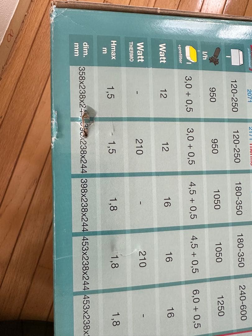 【未使用】エーハイム プロフェッショナル 3 2080 外部フィルター 50Hz