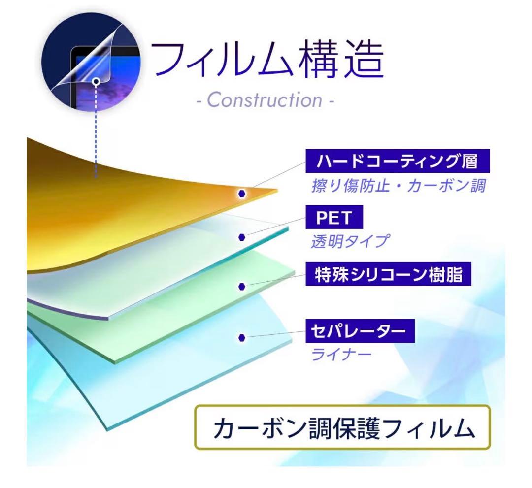 HP OmniBook7 Aero13-bg グレイシャーシルバー