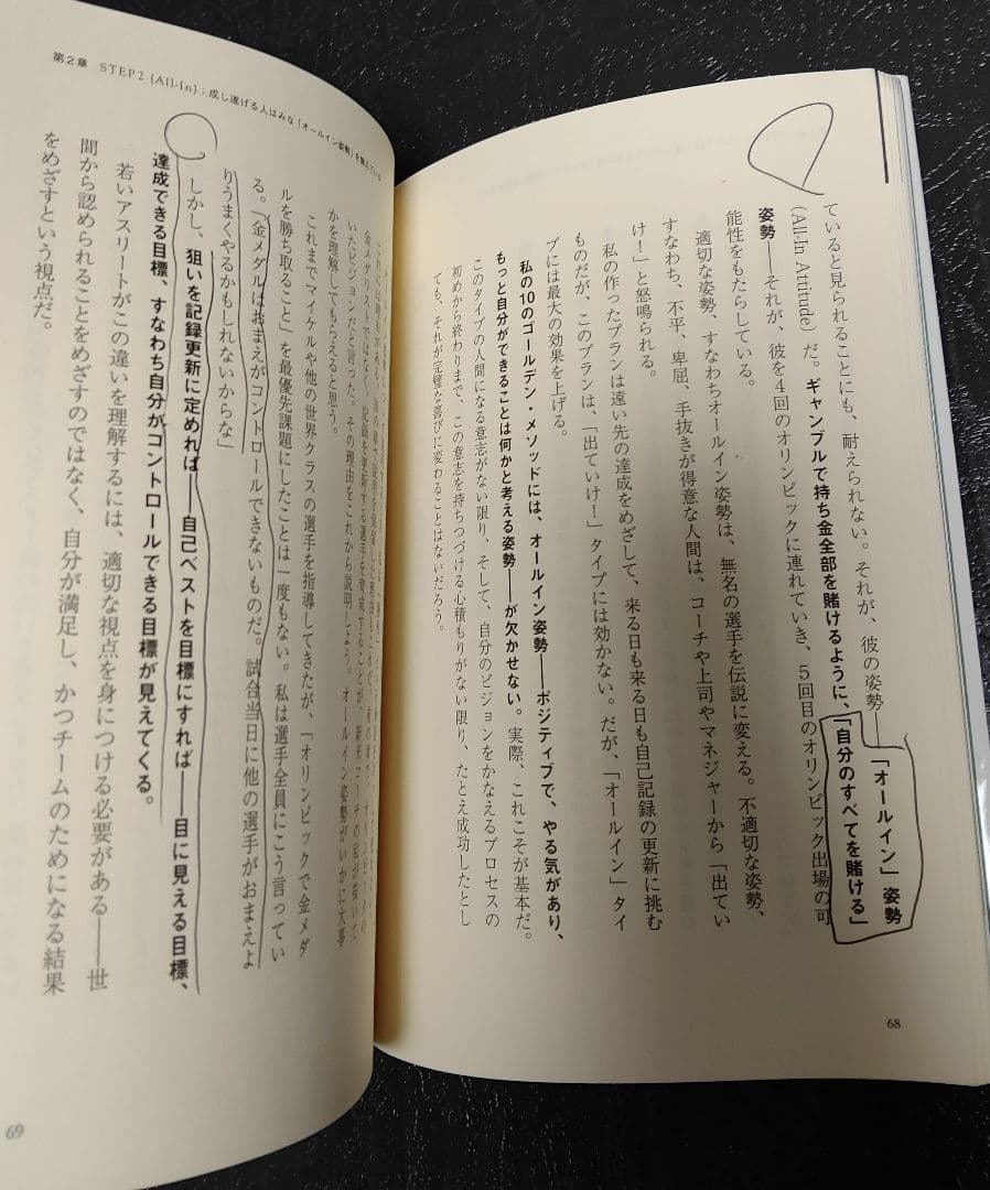 B*r様 君もチャンピオンになれる ボブ ボウマン