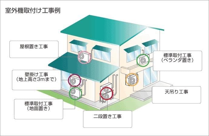 ②取付費込 【製品安心保証付】日立白くま　6-8畳 / 2021年/ 2.2kw