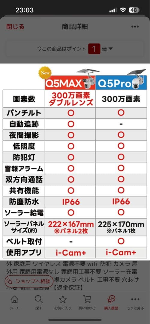 Q5MAX 300万画素 ソーラーパネル付きPTZカメラ