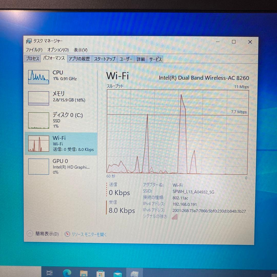 DELL Latitude E7270 ノートPC