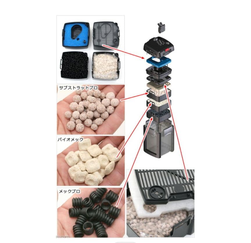 エーハイム　プロフェッショナル４＋　２２７３　５０Ｈｚ 新品未開封品