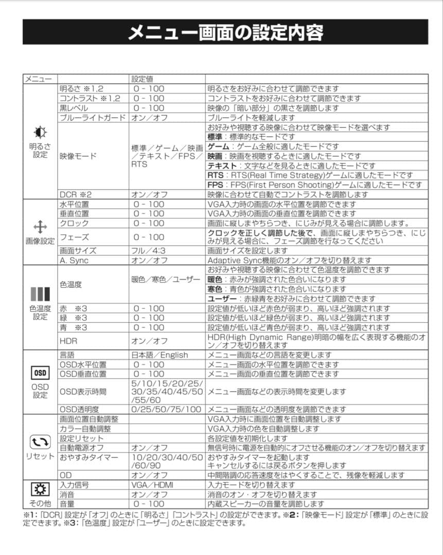 美品ゲーミングモニター液晶ディスプレイ23.8型 /フルHD1920×1080
