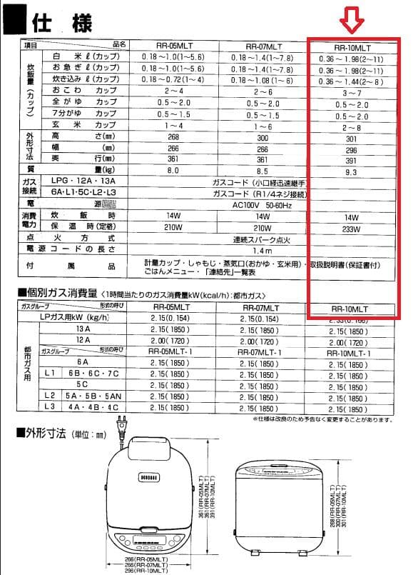 【新品未開封】Rinnai LPガス炊飯器 10合