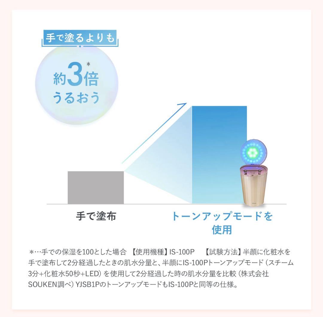 【ヤーマン公式】《フォトスチーマー EX YJSB2N》　美顔器