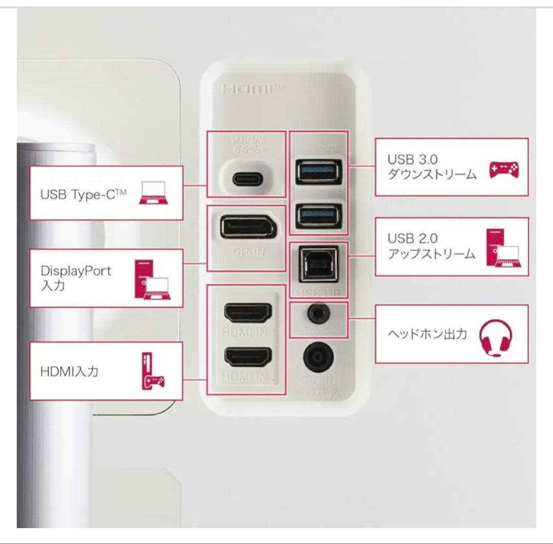 Yu LG 大画面 PCモニター 本体