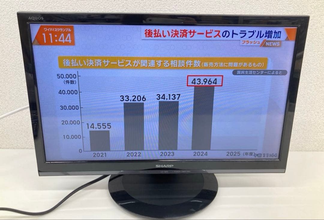 SHARP シャープ 液晶カラーテレビ LC-19P5 19インチ2017年製