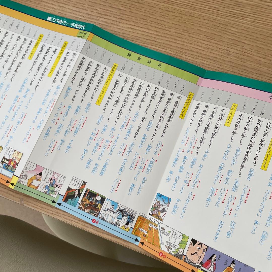 日本の歴史最新 24巻セット　小学館