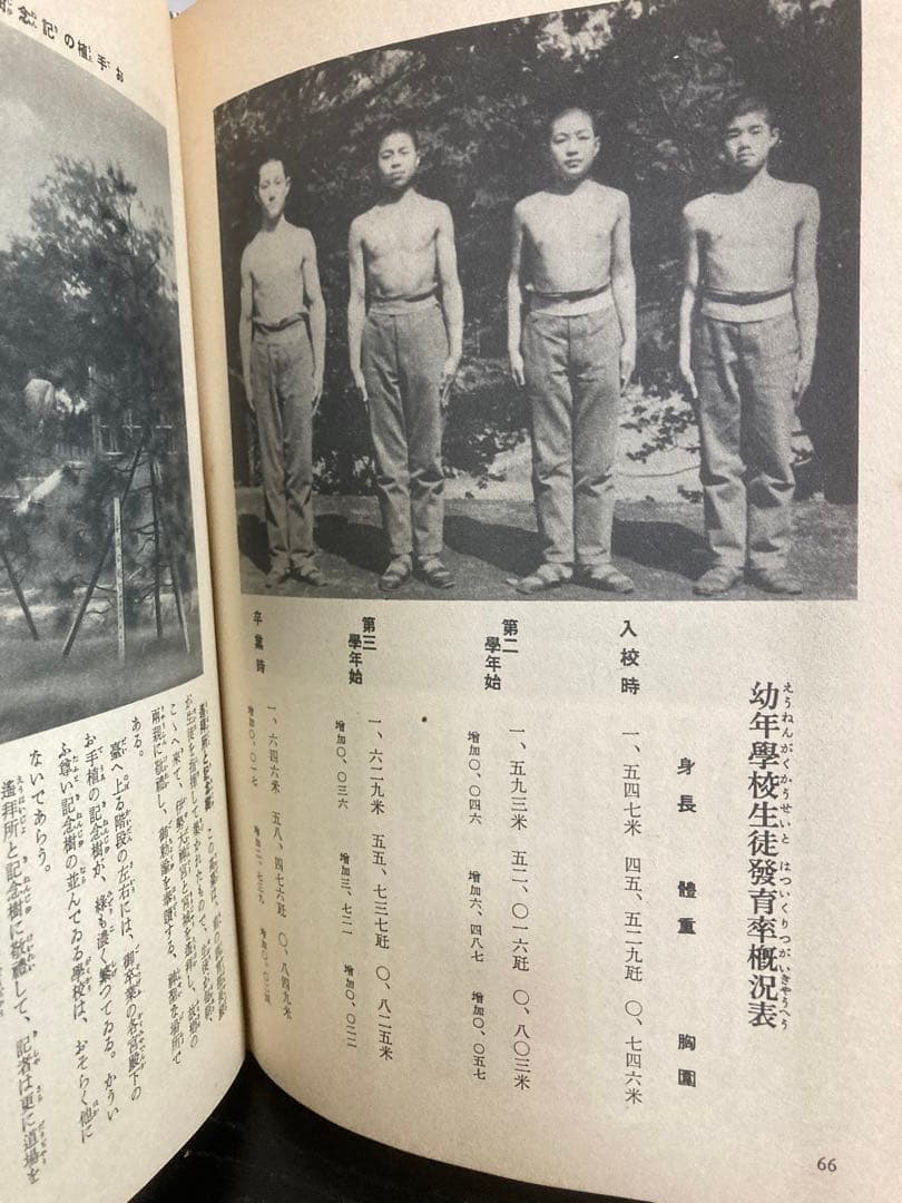 軍国主義　徳利　軍杯　軍盃　輝く陸軍将校生徒　セット