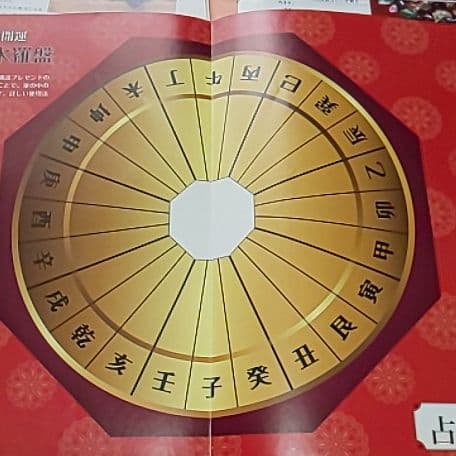 風水 開運資料　☆占いの世界