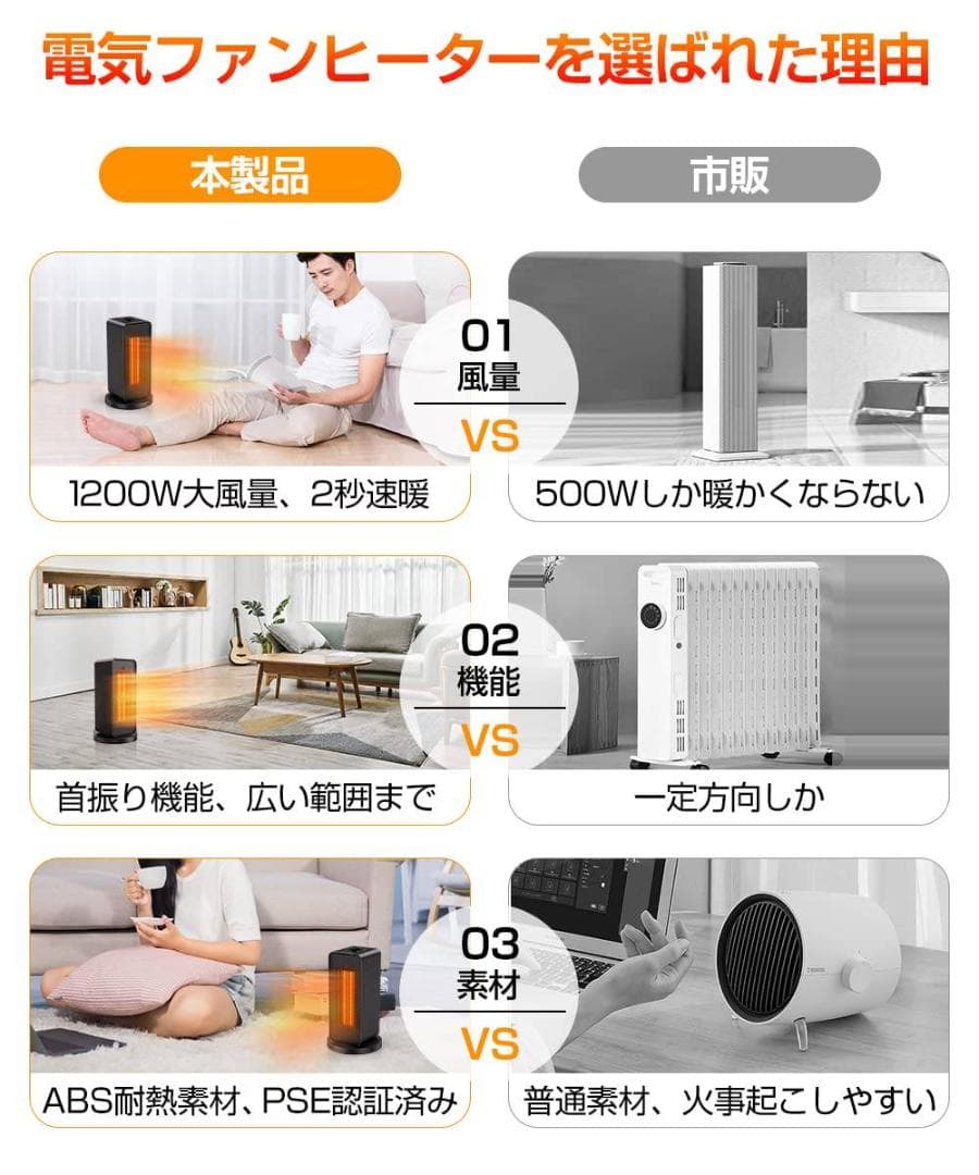 快適な暖かさを提供するセラミックファンヒーター 自動首振り 3段階温度調整