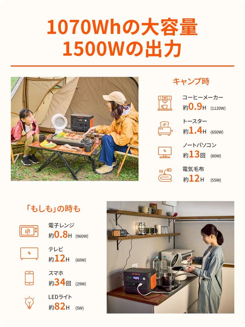 【Jackery】Solar Generator 1000 New 1070Wh