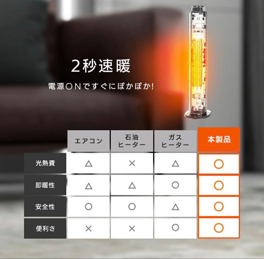 冷暖房兼用セラミックファンヒーター