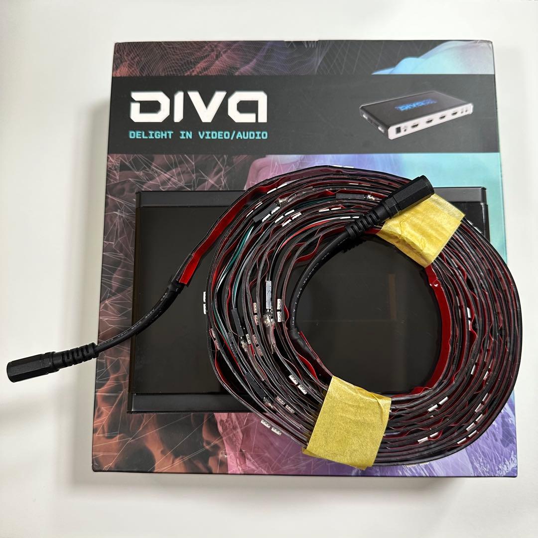 HDFury 4K Diva と Diva用ライトリボン（65インチ）