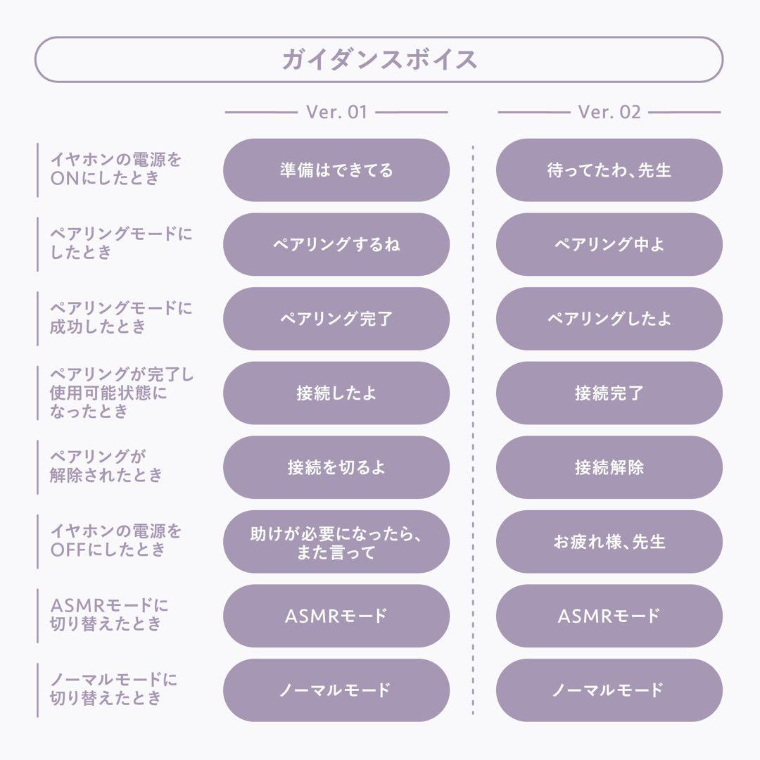 【在庫限り】ブルーアーカイブ ヒナ イヤホン クリアファイル付き