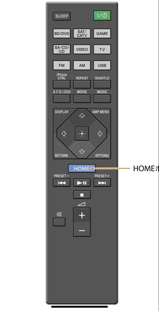 SONY STR-DH750 AVアンプ