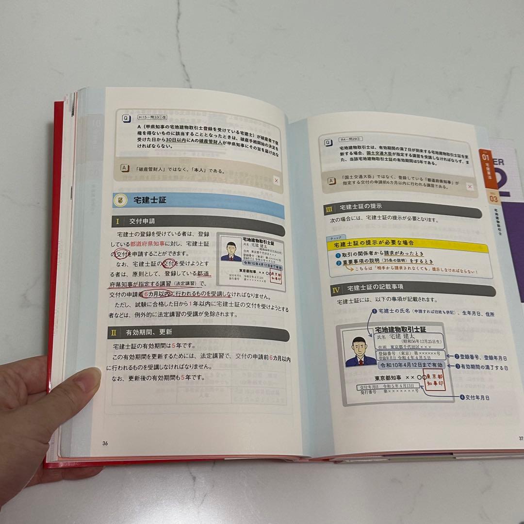 2025年度版 みんなが欲しかった! 宅建士の一問一答式過去問題集&まんが入門
