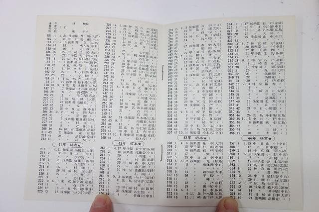 王貞治 世界ホームラン王756号本塁打公式記念SV925製メダル SV925