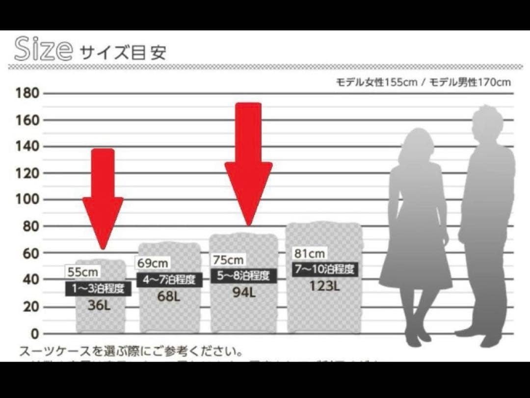 SAMSONITEサムソナイト コスモライト スピナー69 68L