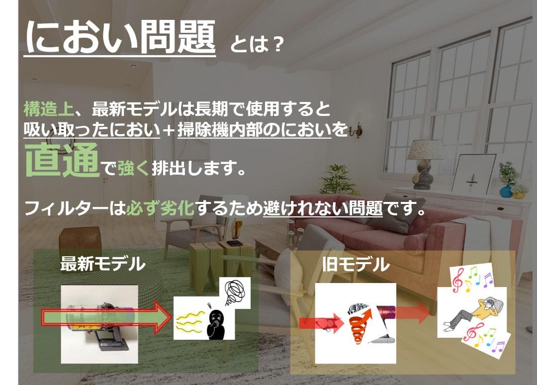 ●V6●ダイソン コードレススティック掃除機●dyson