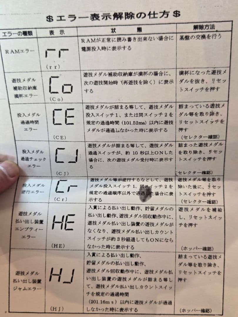 初代鬼浜爆走愚連隊 翔パネル 付き【実機】