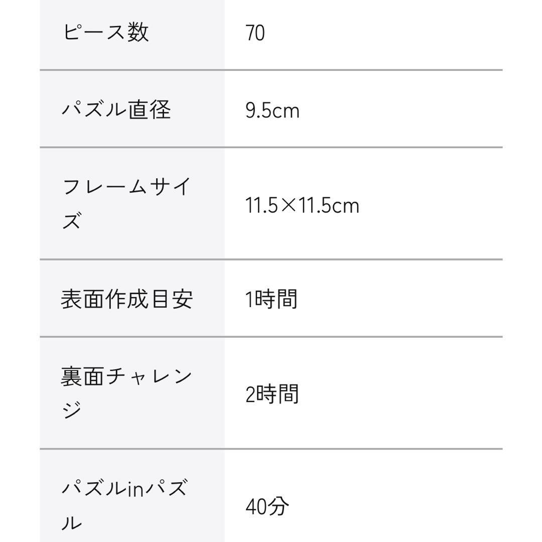 宇宙を旅する惑星パズル 宇宙の破片-ソラノカケラ-PLUTO　冥王星