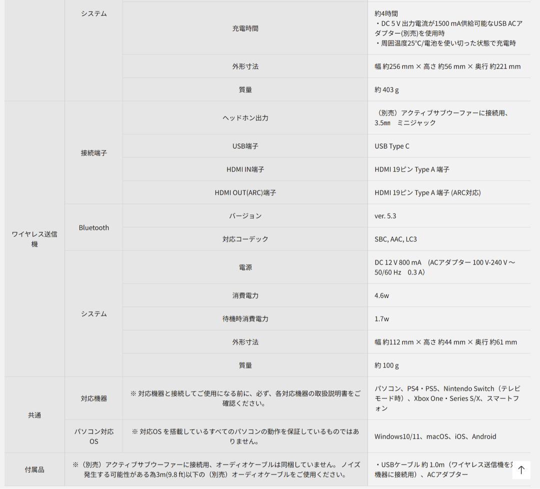 【Cocoa様】SC-GNW30 パナソニック ネックスピーカーシステム
