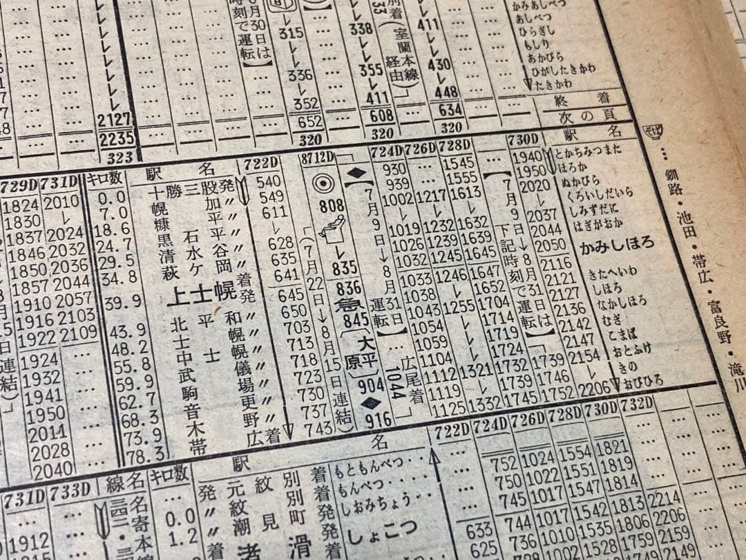 国鉄士幌線ー広尾線直通　急行大平原号指定席　愛称板