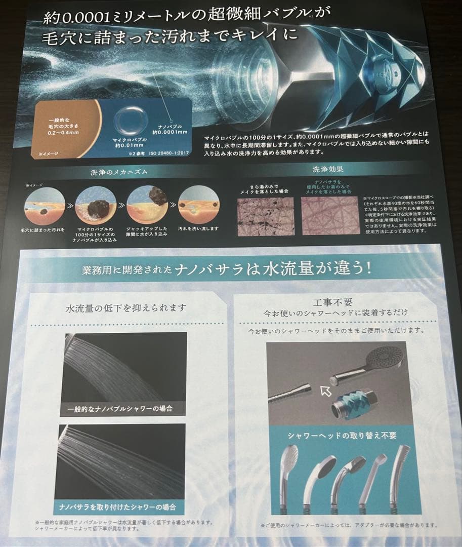 ナノバサラ　ナノバブル