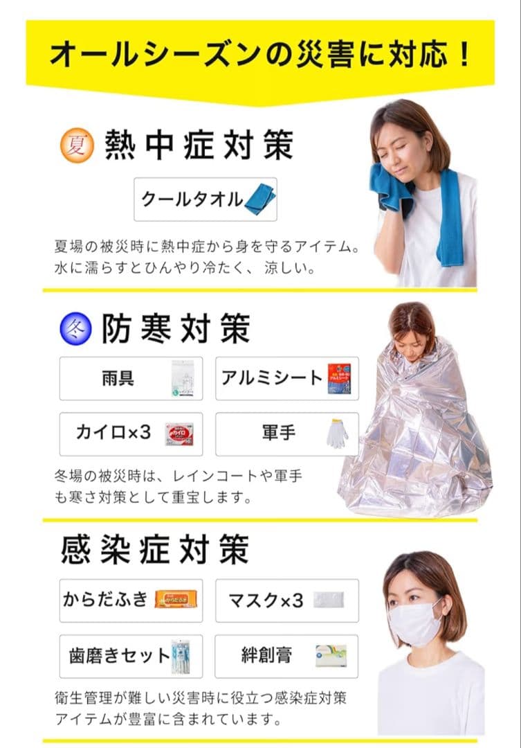 防災セット　ブルー